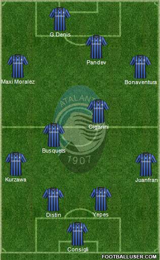 Atalanta Formation 2015