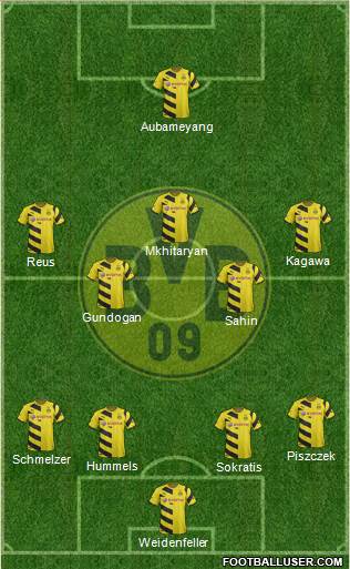 Borussia Dortmund Formation 2015