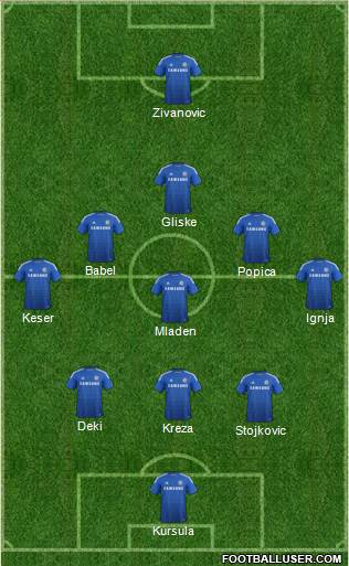 Chelsea Formation 2015