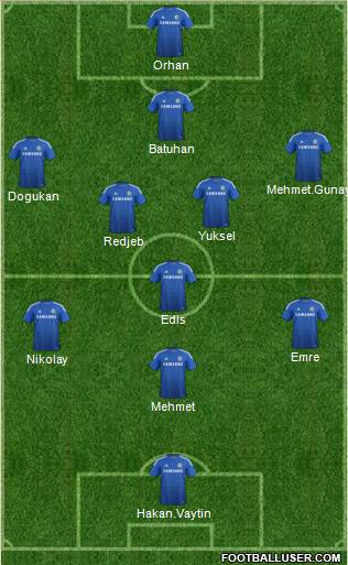 Chelsea Formation 2015