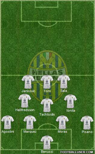 Hellas Verona Formation 2015