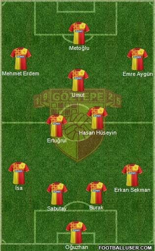 Göztepe A.S. Formation 2015