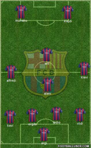 F.C. Barcelona Formation 2015