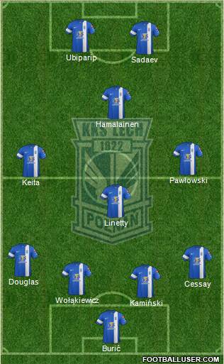 Lech Poznan Formation 2015