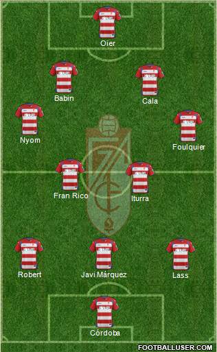 Granada C.F. Formation 2015