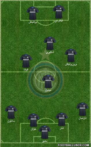 F.C. Internazionale Formation 2015