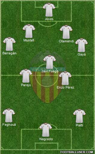 Valencia C.F., S.A.D. Formation 2015