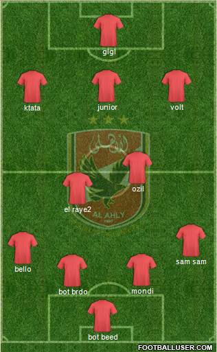 Al-Ahly Sporting Club Formation 2015