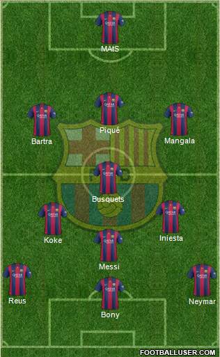 F.C. Barcelona Formation 2015