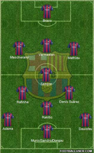 F.C. Barcelona Formation 2015