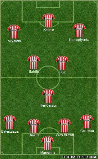 Sunderland Formation 2015