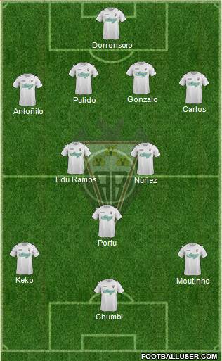 Albacete B., S.A.D. Formation 2015