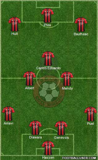 OGC Nice Côte d'Azur Formation 2015