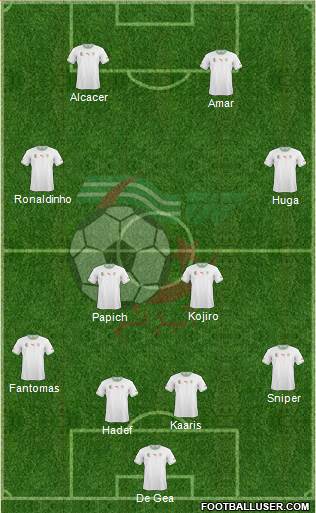 Algeria Formation 2015