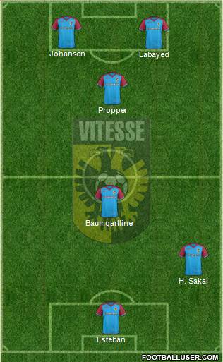 Vitesse Formation 2015