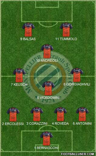 Montpellier Hérault Sport Club Formation 2015