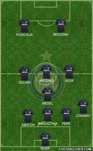 F.C. Internazionale Formation 2015