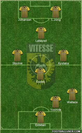 Vitesse Formation 2015