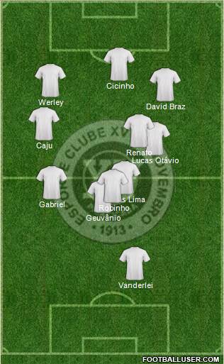 EC XV de Novembro Formation 2015