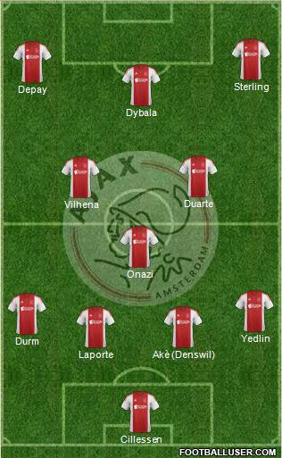 AFC Ajax Formation 2015
