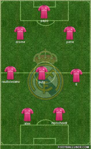 Real Madrid C.F. Formation 2015