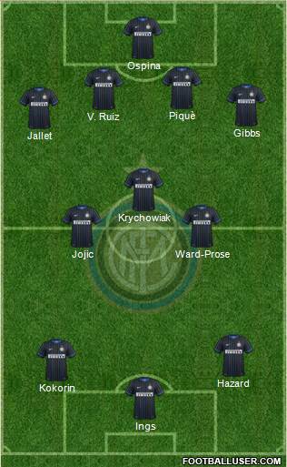 F.C. Internazionale Formation 2015