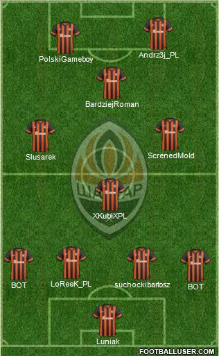 Shakhtar Donetsk Formation 2015