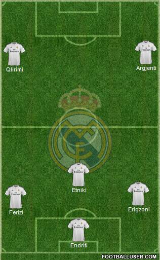 Real Madrid C.F. Formation 2015