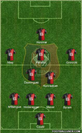 Stade Rennais Football Club Formation 2015