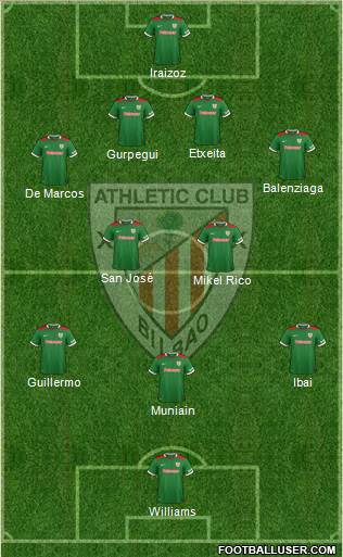 Athletic Club Formation 2015