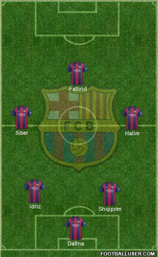 F.C. Barcelona Formation 2015