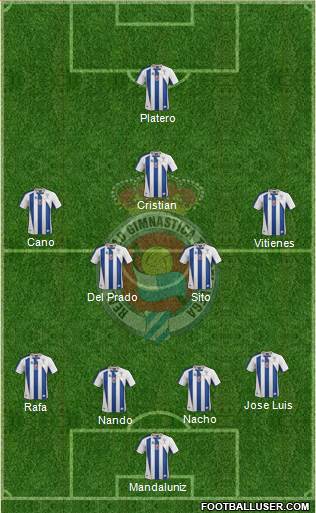 Gimnástica Torrelavega Formation 2015