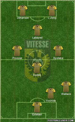 Vitesse Formation 2015