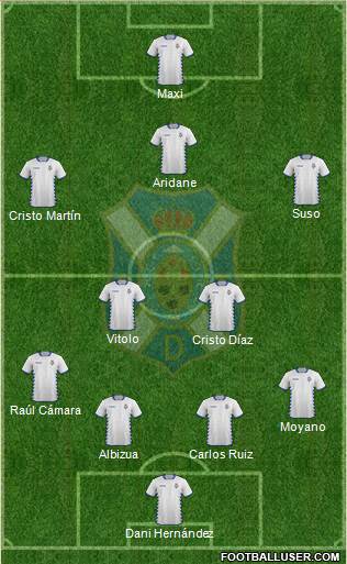 C.D. Tenerife S.A.D. Formation 2015