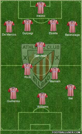 Athletic Club Formation 2015