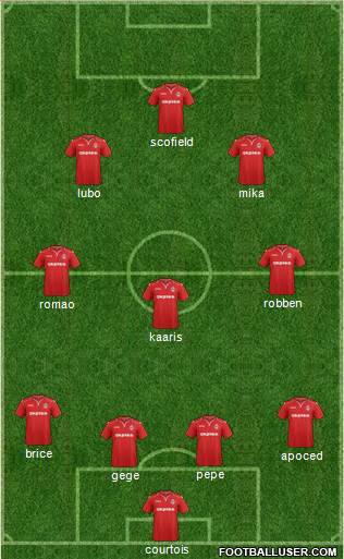 Clyde Formation 2015