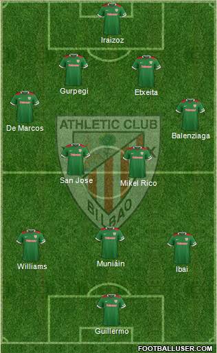 Athletic Club Formation 2015