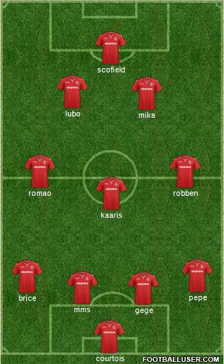 Clyde Formation 2015