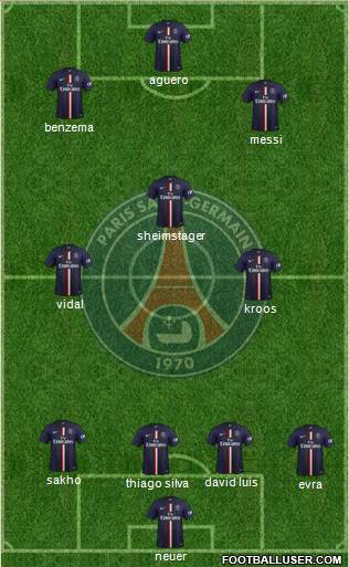 Paris Saint-Germain Formation 2015