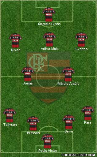 CR Flamengo Formation 2015