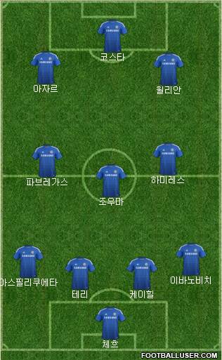 Chelsea Formation 2015