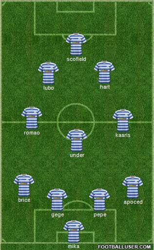 Greenock Morton Formation 2015