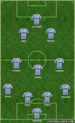 Greenock Morton Formation 2015