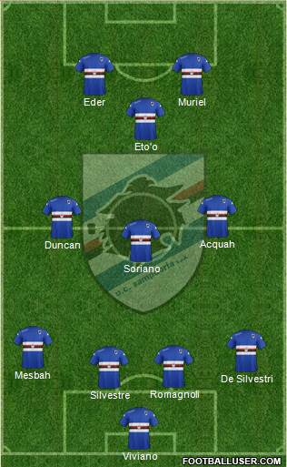 Sampdoria Formation 2015