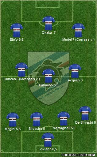 Sampdoria Formation 2015