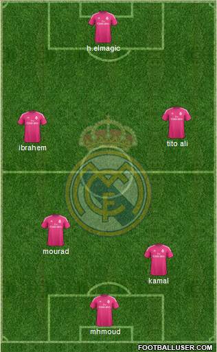 Real Madrid C.F. Formation 2015