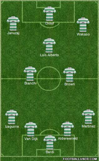 Celtic Formation 2015
