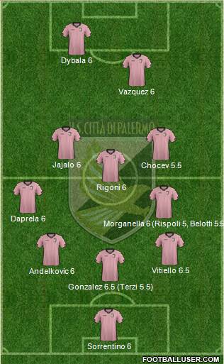 Città di Palermo Formation 2015