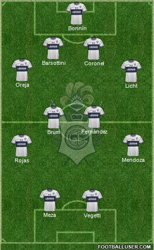 Gimnasia y Esgrima de La Plata Formation 2015