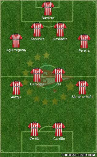 Estudiantes de La Plata Formation 2015